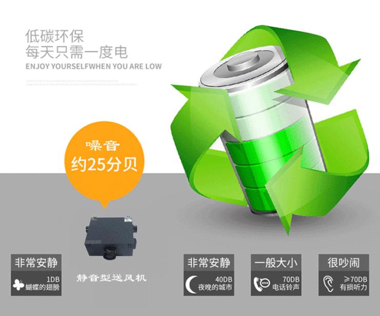 卓耐環(huán)保型商用型靜音送風(fēng)機適用于醫(yī)院、車站和工廠，每天只需一度電！