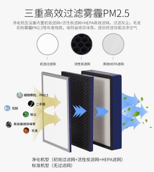 工廠直銷管道式靜音型送風(fēng)機(jī)，學(xué)校教育機(jī)構(gòu)用單向流凈化型交流新風(fēng)機(jī)